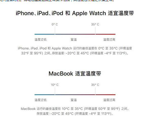 息烽苹果13维修分享iPhone 13耗电越来越快怎么办 