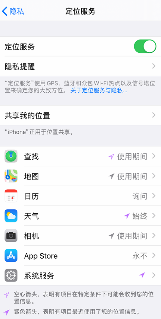 息烽苹果手机维修分享iPhone 状态栏中时间显示为蓝色图标是什么情况 